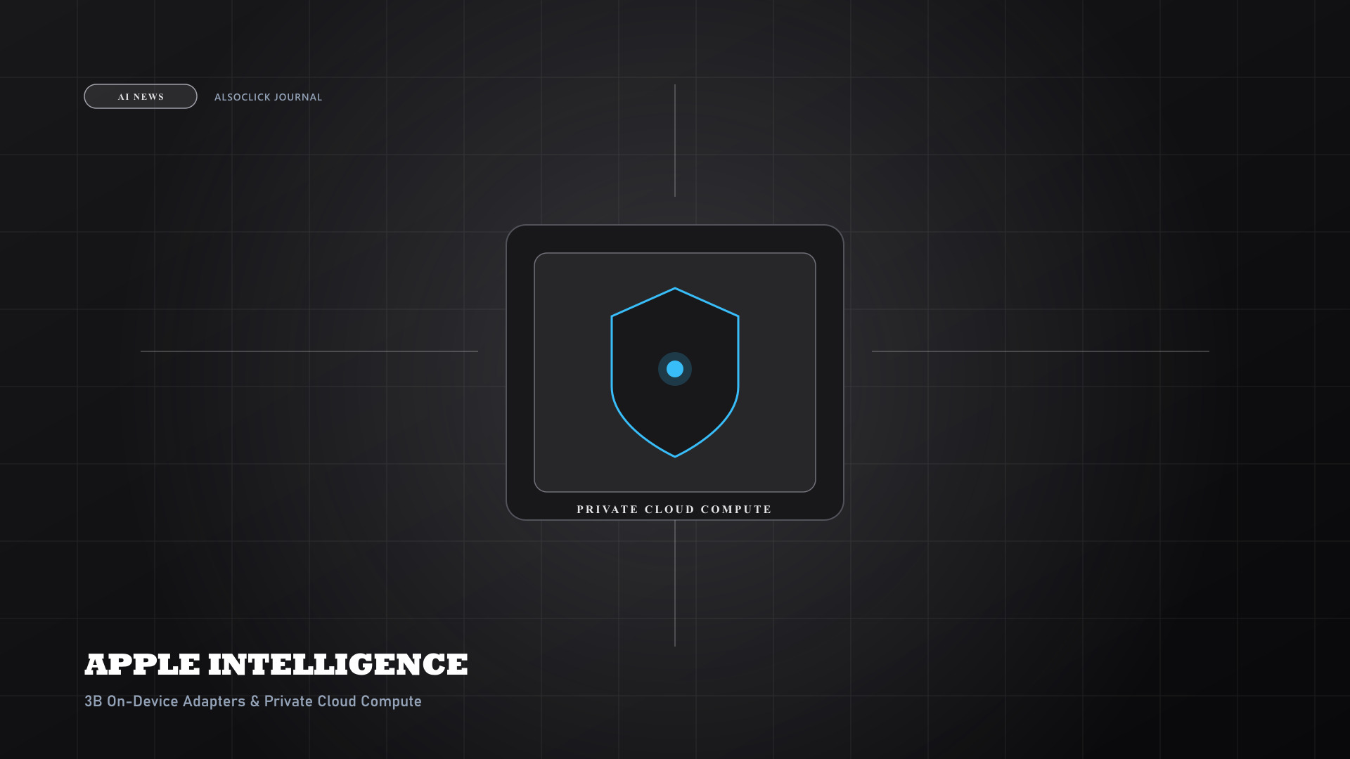 Inside Apple Intelligence: 3B On-Device Adapters, Private Cloud Compute, and Hardware Security