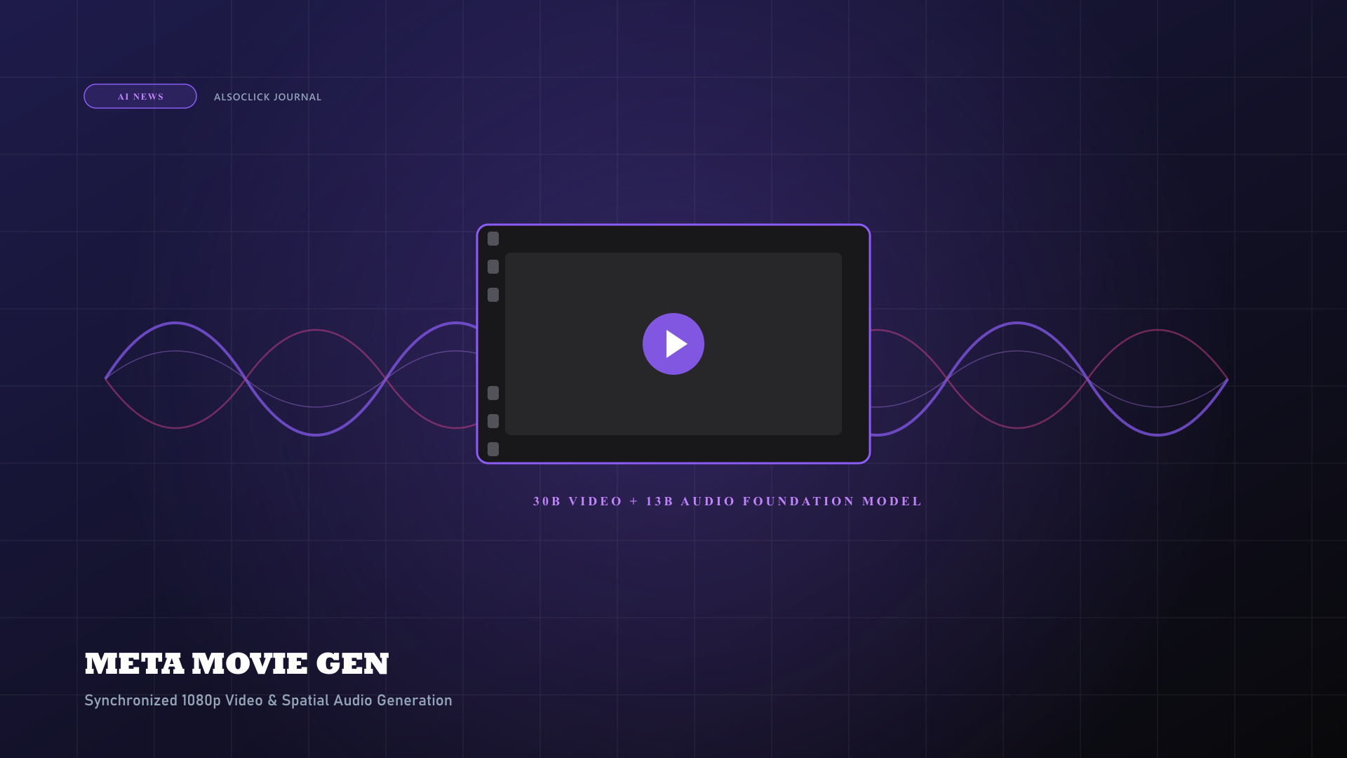 Meta Movie Gen: Synchronized High-Definition Video and Spatial Audio Synthesis